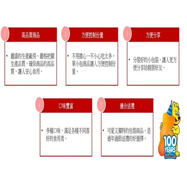 【HARIBO 哈瑞寶】無敵派對桶Q軟糖(1000g) 兩入組