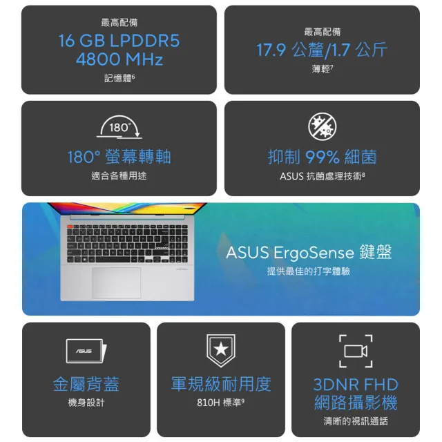 【ASUS】微軟M365一年組★15.6吋i5輕薄筆電(VivoBook S S5504VA/i5-13500H/16G/512G SSD/W11/EVO/2.8K OLED