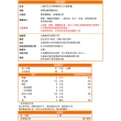 【赫而司】餐前飽足苦橙精華1罐(共90顆;促進新陳代謝活力纖美窈窕Bitter Orange膠囊)