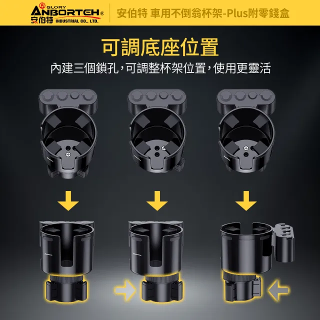 【ANBORTEH 安伯特】車用不倒翁杯架-Plus附零錢盒(車用杯架 汽車杯架 水杯架 置物架 飲料架)