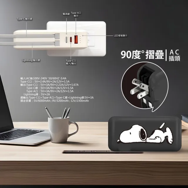 【SNOOPY 史努比】PSN-136 12000mAh  萬國充自帶線行動電源(附萬國插頭組/CL雙線)