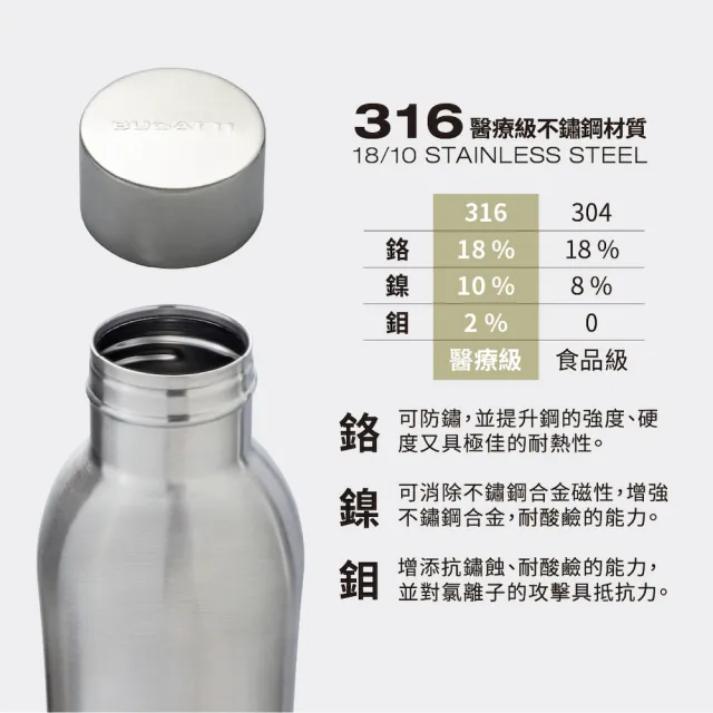 【Bugatti 布加迪】義大利馬卡龍系列保溫瓶500ml(316醫療級不鏽鋼/保溫壺/保溫杯/水壺/保溫瓶)