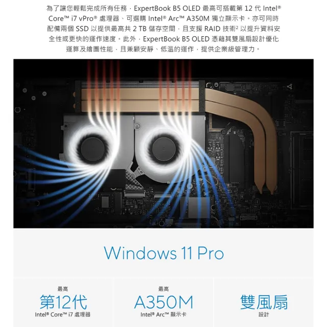 【ASUS】1TB外接SSD組★16吋i5獨顯A350M商用筆電(B5602CBN-0121A1240P/i5-1240P/16G/512G/W11P/OLED)