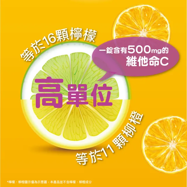 【善存】維他命C 甜嚼錠 3盒組(60錠/盒-一天一錠 500mg維他命C 免配水 酸酸甜甜好滋味)