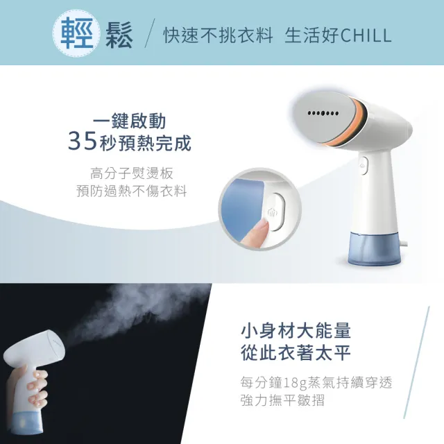 【Philips 飛利浦】蒸氣迷你輕巧掛燙機-STH1000/10(蒸氣掛燙機)