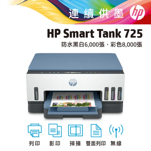 【HP 惠普】Smart Tank 725 三合一Wifi連續供墨複合機(列印/雙面列印/影印/掃描/無線)(28B51A)