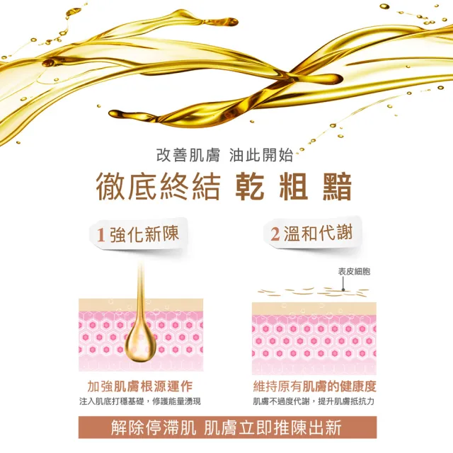 【Bio-essence 碧歐斯】BIO全能修護精華油60mlx2(贈 T型按摩推推棒)