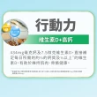 【益富】益力壯給力乳清蛋白高鈣配方750g(100%乳清蛋白-周華健代言)