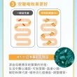 【益富】益力壯順力雙好菌高鈣配方850g*6罐(2億乳酸菌IS2*-周華健代言)