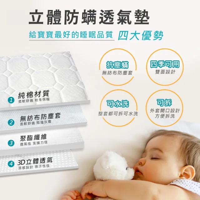 【Smartmom】原生初紋櫸木嬰兒床+杜邦防蹣透氣墊+尿墊+蚊帳+寢具七件組(豪華5件組含安撫搖椅)