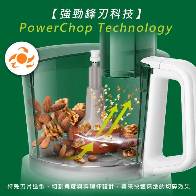 【Philips 飛利浦】新一代廚神料理機800W Turbo旗艦版(HR7510)