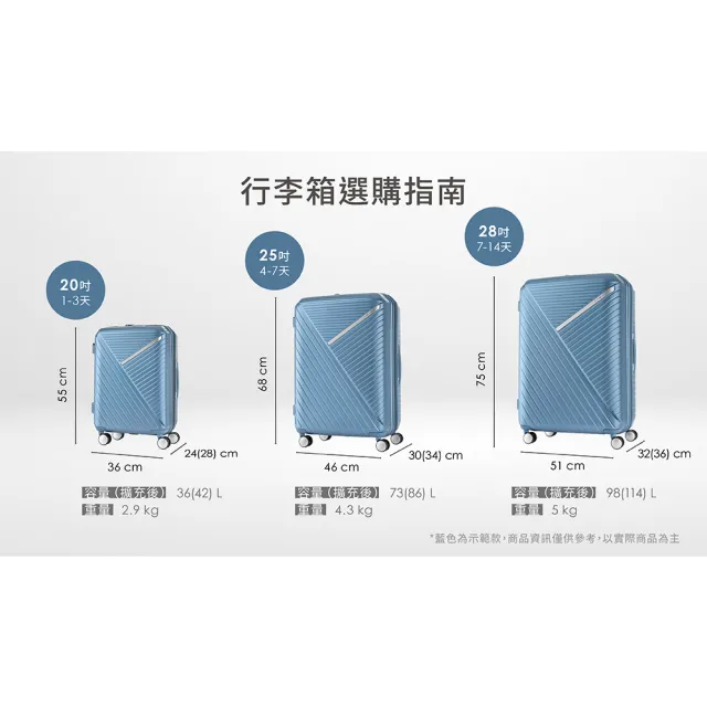 【Samsonite 新秀麗】28吋 ROBEZ 可擴充PC防盜拉鍊TSA行李箱(多色可選)