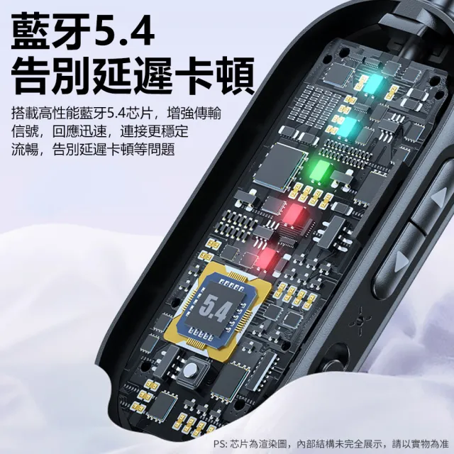 【Nil】雙11限定 C83Pro 二合一藍牙5.4音頻接收器 車載音響無線發射器 車家兩用 電視電腦耳機MP3適配器