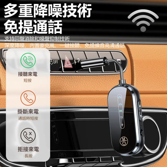 【Nil】C83Pro 二合一藍牙5.4音頻接收器 車載音響無線發射器 車家兩用 電視電腦耳機MP3適配器