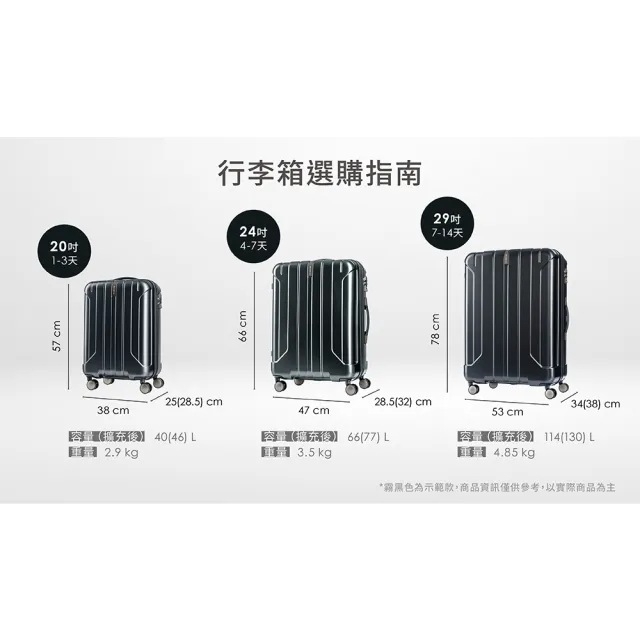 【Samsonite 新秀麗】24吋 Niar 可擴充PC TSA飛機輪行李箱(多色可選)