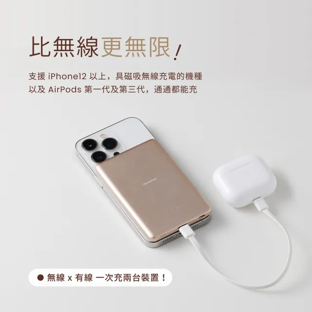 【Photofast】5000mAh超薄磁吸無線充行動電源+5000mAh直插口袋充(Magsafe/快充)