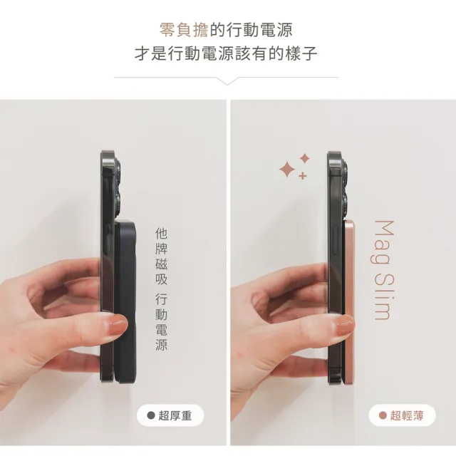 【Photofast】5000mAh超薄磁吸無線充行動電源+5000mAh直插口袋充(Magsafe/快充)