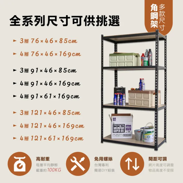 【居家cheaper】MIT專利免螺絲耐重角鋼架76x46x85cm三層(置物架 倉儲架 鐵架 荷重型層架 貨架 三層架)