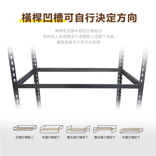 【居家cheaper】MIT專利免螺絲耐重角鋼架91x61x169cm四層(置物架 倉儲架 鐵架 荷重型層架 貨架 四層架)