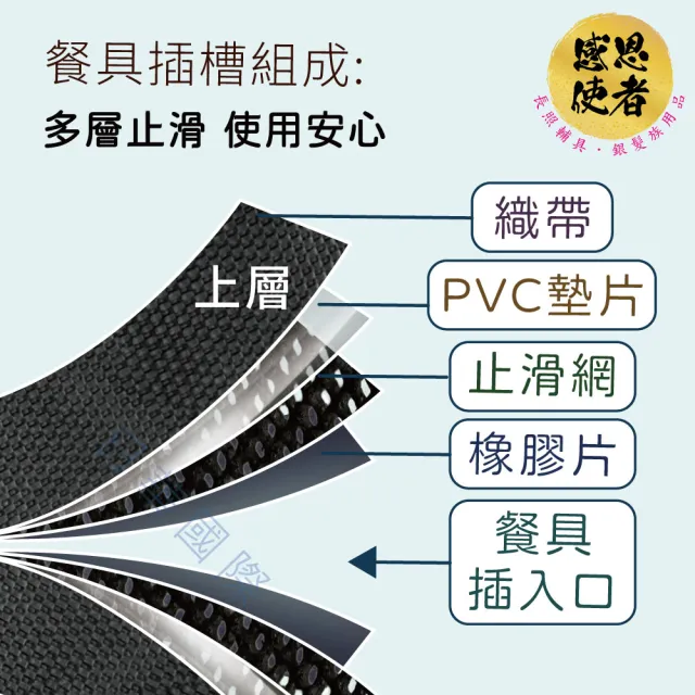 【感恩使者】進食輔助握套-大型/含餐具 ZHTW2427 助食輔具 手抖(手無力 輔助餐具 老人)