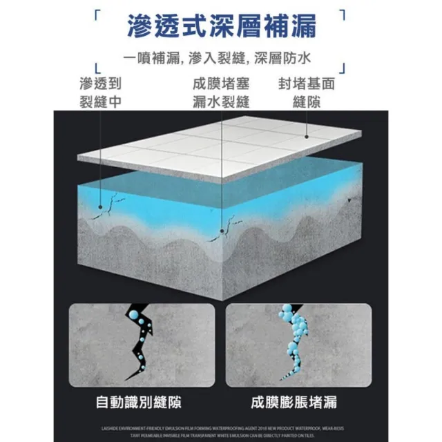 【QW家居】防水補漏噴劑 2入 防水噴霧(700ml 止漏劑 外牆裂縫 防水補漏)