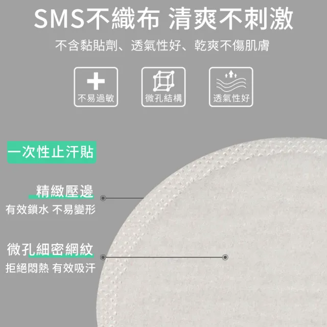 空氣感腋下隱形吸汗貼 0.1cm超薄自黏式防汗濕貼片(2組二十片)