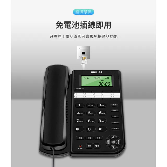 【Philips 飛利浦】超值2入組-來電顯示辦公有線電話(CORD026B)