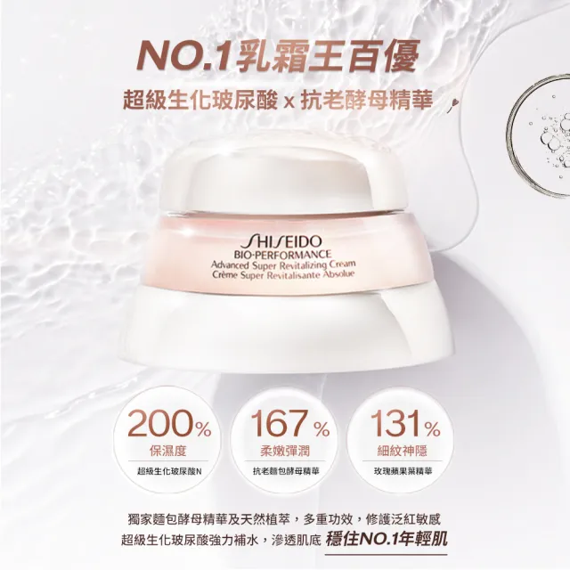 【SHISEIDO 資生堂國際櫃】NO.1百優寶藏乳霜王組禮盒(國民乳霜/乳霜/晚霜/日霜/保濕/週年慶)