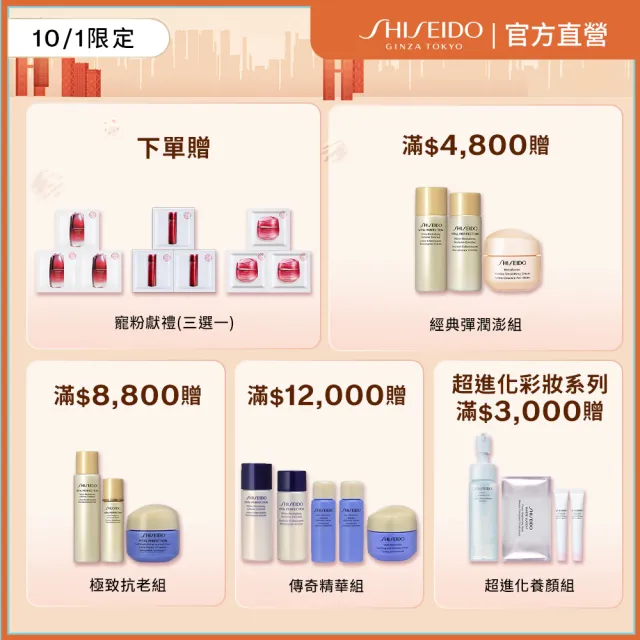 【SHISEIDO 資生堂國際櫃】激抗痕緊緻抗皺精華乳20mL(A醇乳/小熨斗/抗老/精華乳/週年慶)