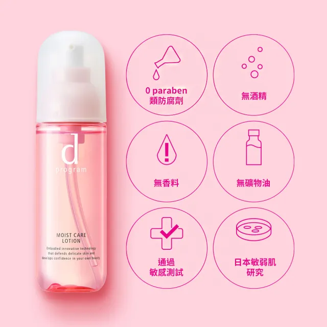 【d program 敏感話題】急救小隊全明星組 任選(精華45ml+化妝水125ml+乳霜45g)