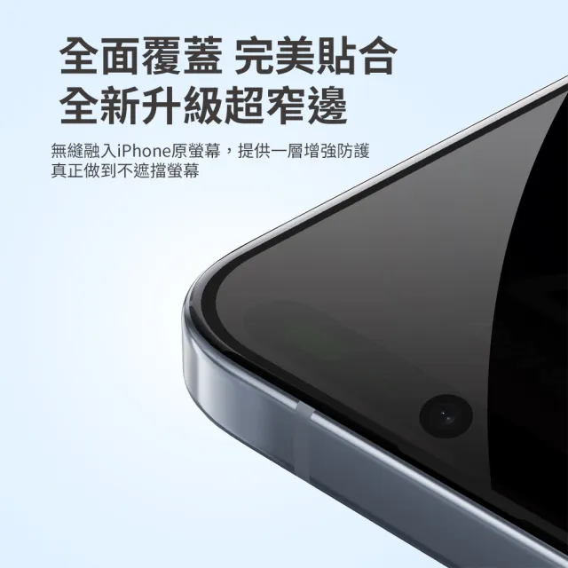 【Philips 飛利浦】iPhone 16系列 鋼化玻璃保護貼(防窺視)