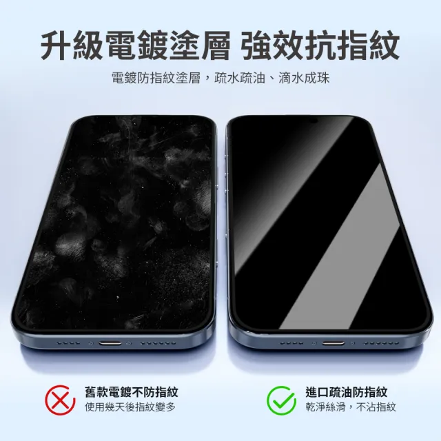 【Philips 飛利浦】iPhone 16系列 鋼化玻璃保護貼(防窺視)