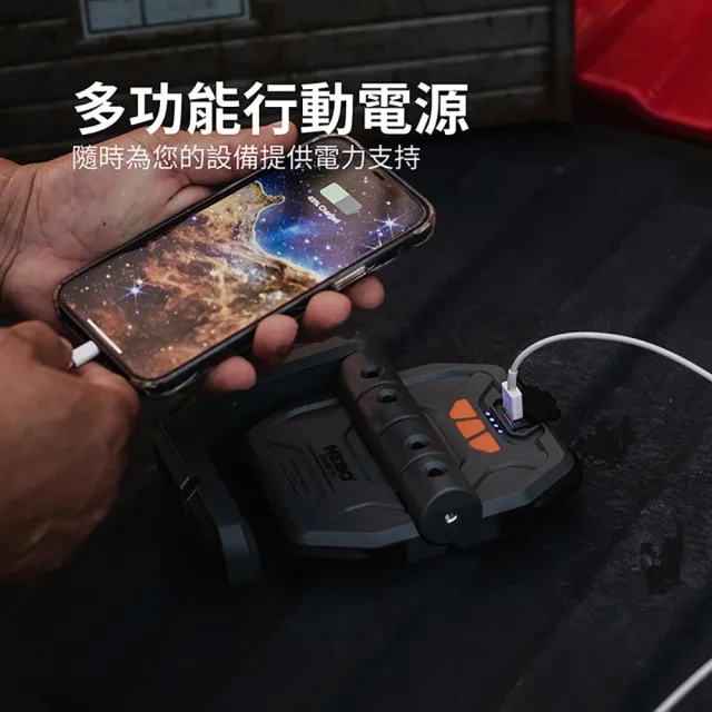 【NEBO】OMNI 3K 3000流明多方向工作燈(NEB-WLT-1008-G)
