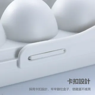 【茉家】PP材質可疊加立式存放雞蛋盒(18格款1入)