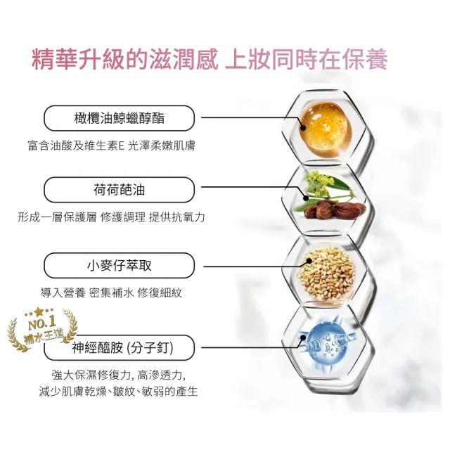 【UNICAT 變臉貓】防曬底妝5件-光彩保濕氣墊X1+氣墊補充包X2+ 礦物蜜粉X2(明星推薦-10小時不脫妝又保濕)