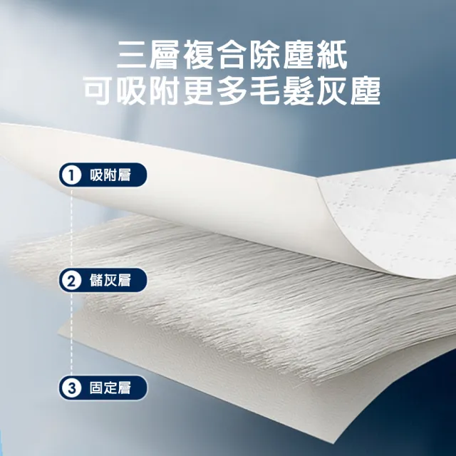 【蘿林嚴選】洗臉巾拖把(平板拖把 乾濕兩用拖 免洗拖把 免沾手 除塵 懶人拖把 居家清潔  ROYALLIN)