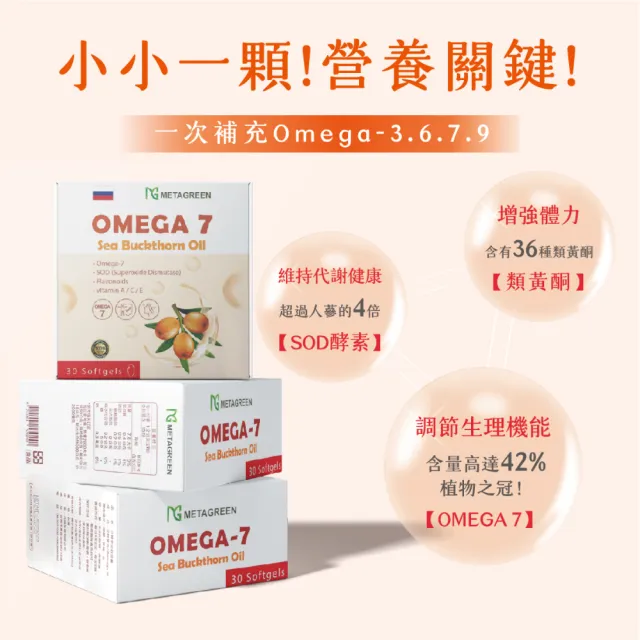 即期品【元綠生技】OMEGA-7 沙棘果油 30粒/盒★限時下殺2入組★(葫類黃酮/維生素ACE/O-Mega369)