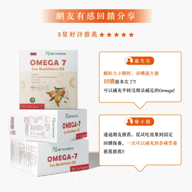 即期品【元綠生技】OMEGA-7 沙棘果油 30粒/盒★限時下殺2入組★(葫類黃酮/維生素ACE/O-Mega369)