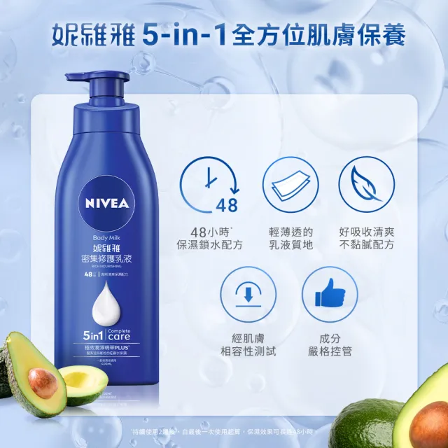 【NIVEA 妮維雅】密集修護乳液400mlx6入(深層修護乳液、保濕潤膚身體乳、國民乳液)