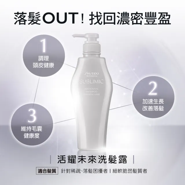 【資生堂專業美髮】活耀未來洗髮露500ml(強健髮根 濃密豐盈)