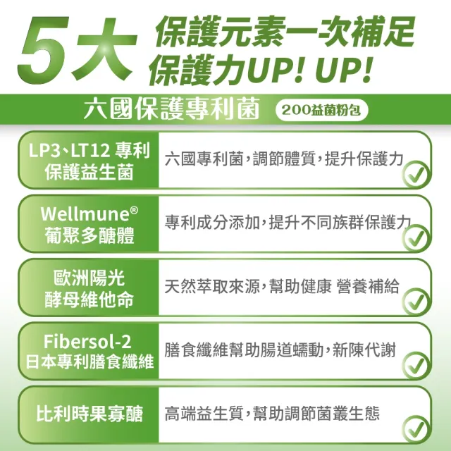 【達摩本草】200億好敏通益生菌 2入組(30包/盒）（共60包)