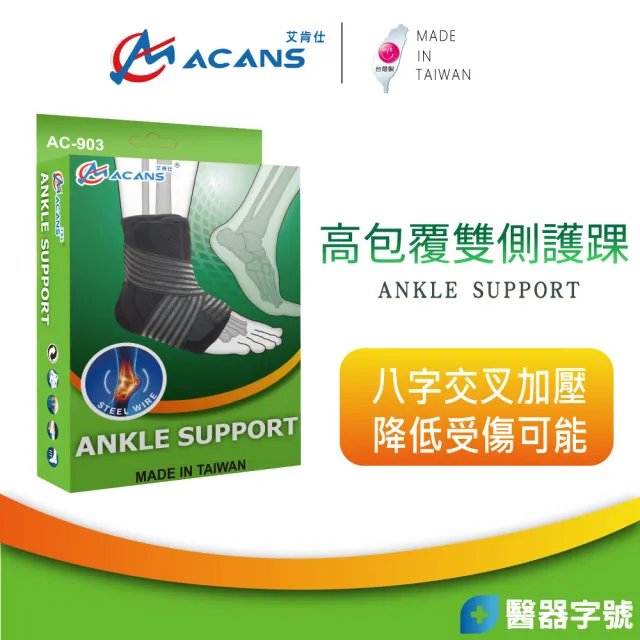 【2026】運動護踝推薦10款高評價人氣品牌排行榜 | 好吃美食的八里人