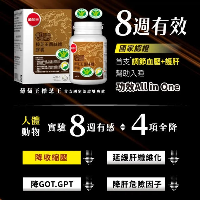 【葡萄王】認證樟芝60粒x20瓶 共1200粒(陳志強推薦 GABA 芝麻素 幫助入睡 牛樟芝膠囊)