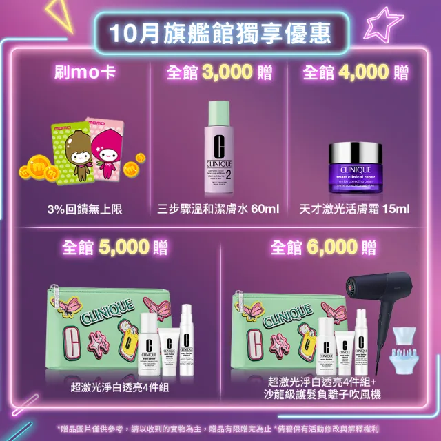 【CLINIQUE 倩碧】水磁場有酵精明買家組(水磁場保濕凝膠125ml+30ml+50ml/週年慶/預購會)