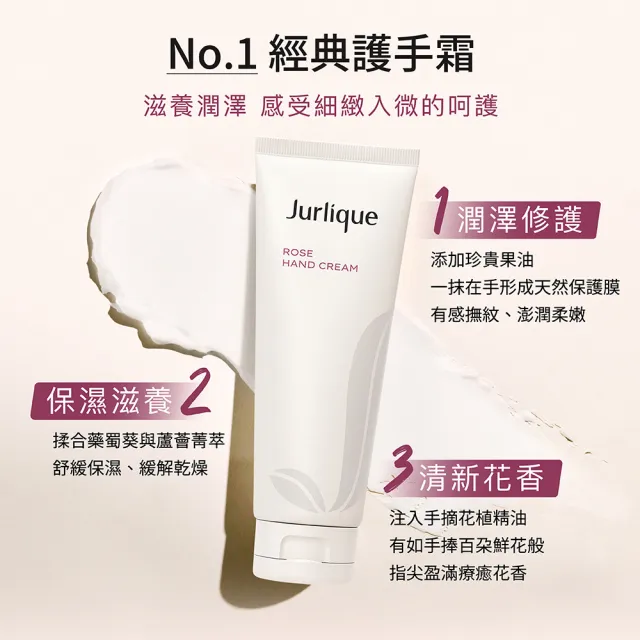 【Jurlique 茱莉蔻】經典護手霜 125ml(4款任選)