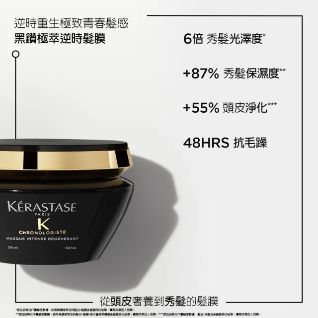 【KERASTASE 巴黎卡詩】黑鑽極萃逆時髮膜200ml