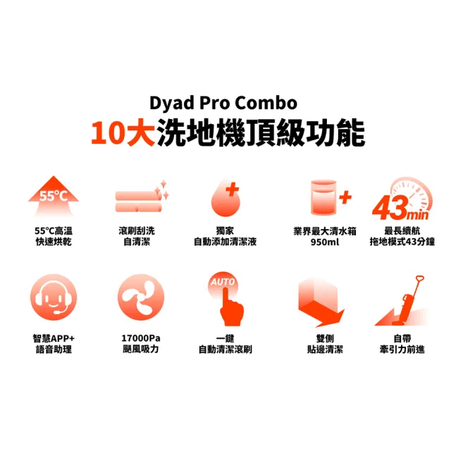 【Roborock 石頭科技】Dyad Pro Combo石頭無線三刷乾溼洗地吸塵器