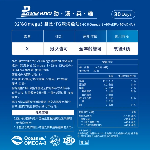 【PowerHero 勁漢英雄】92%Omega3 雙效rTG深海魚油x9盒(120顆/盒、專利3倍去腥味、嚴選深海無毒小魚)