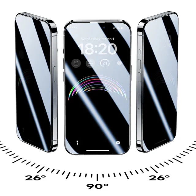 【Benks】iPhone 17/16/15/14/13/Air/Pro/Pro Max/Plus 防窺膜 玻璃保護貼