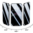 【Benks】iPhone 16/15/14/13/Pro/Pro Max/Plus 防窺膜 玻璃保護貼